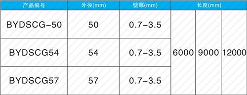 佛坪钳压式声测管规格尺寸